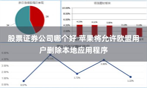 股票证券公司哪个好 苹果将允许欧盟用户删除本地应用程序