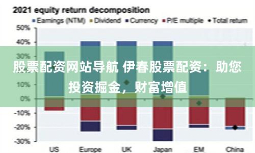 股票配资网站导航 伊春股票配资：助您投资掘金，财富增值