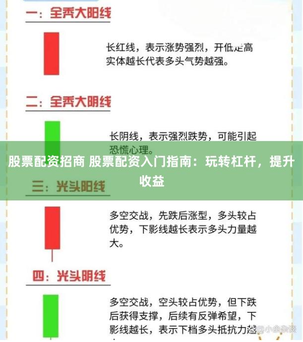 股票配资招商 股票配资入门指南：玩转杠杆，提升收益