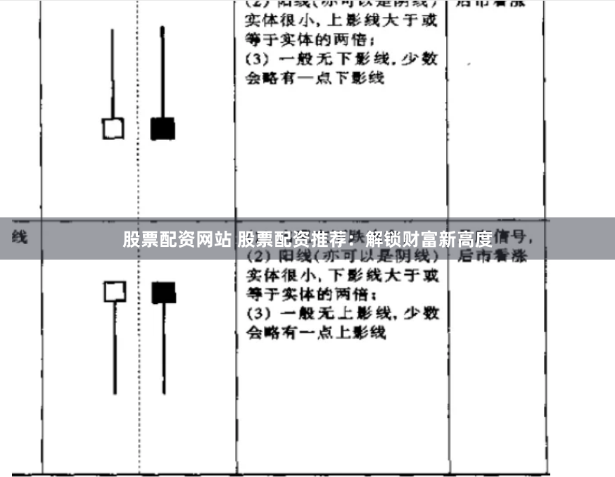股票配资网站 股票配资推荐：解锁财富新高度