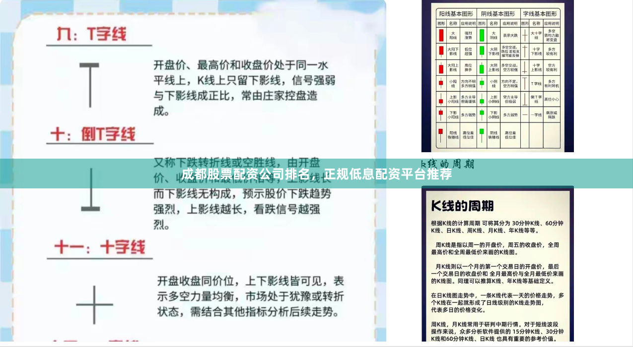 成都股票配资公司排名，正规低息配资平台推荐