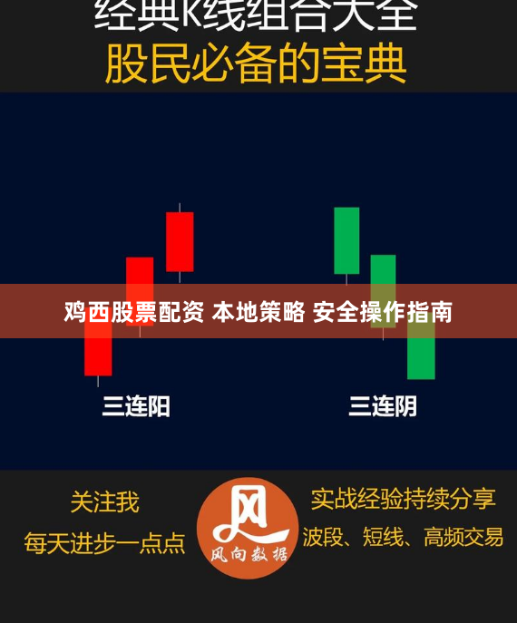 鸡西股票配资 本地策略 安全操作指南