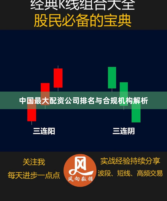 中国最大配资公司排名与合规机构解析