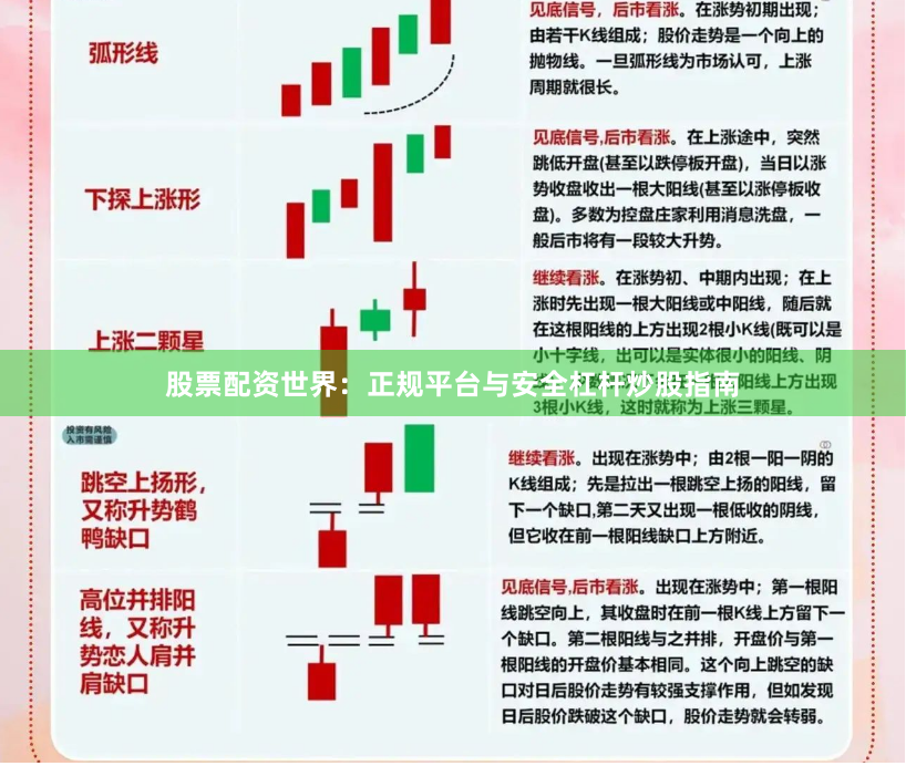 股票配资世界：正规平台与安全杠杆炒股指南