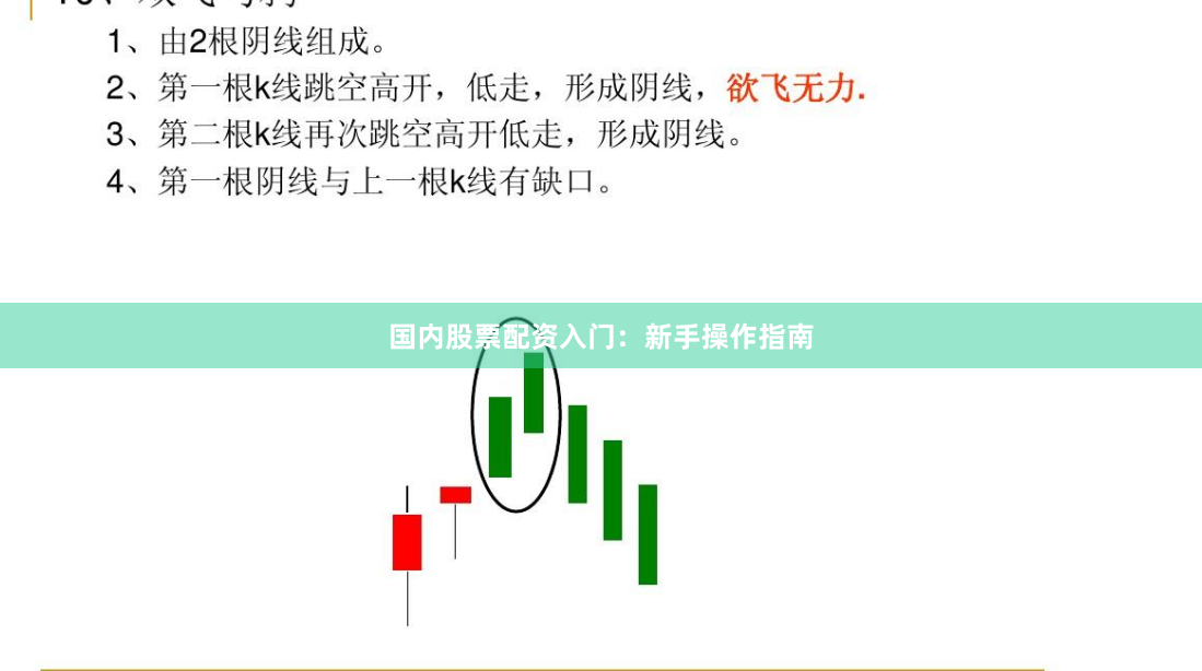 国内股票配资入门：新手操作指南