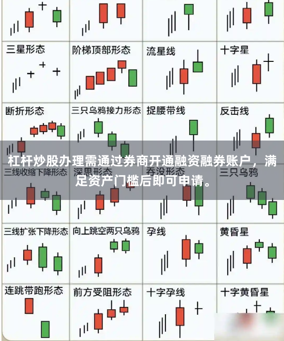 杠杆炒股办理需通过券商开通融资融券账户，满足资产门槛后即可申请。