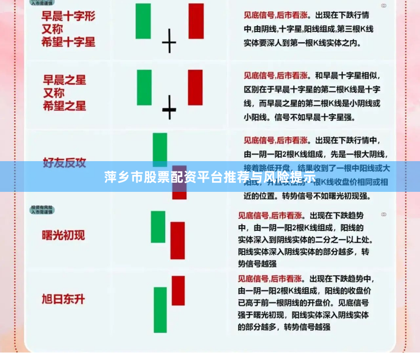 萍乡市股票配资平台推荐与风险提示
